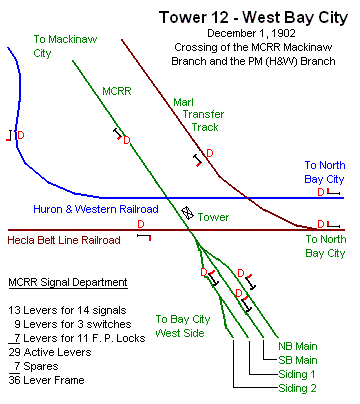 Tower 12 Interlocker Map