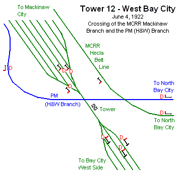 Tower 12 Interlocker Map