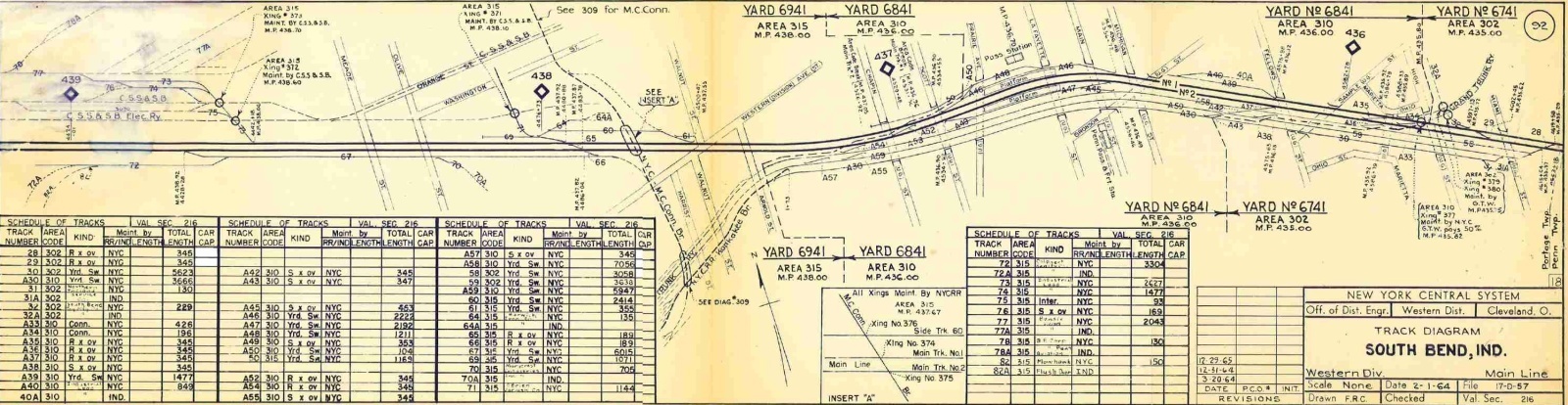 NYC South Bend Track Diagram