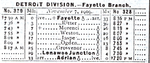 Fayette Branch Timetable