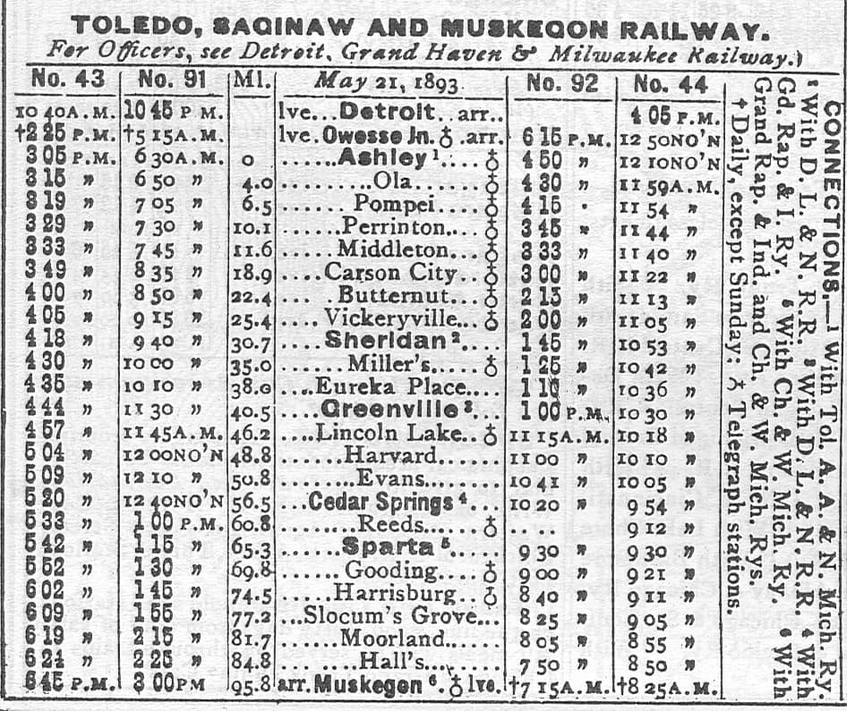 GTW Timetable 1893