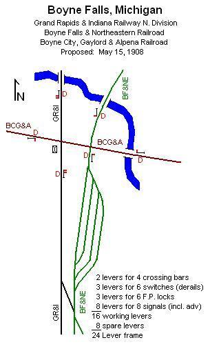 Boyne Falls Track Map