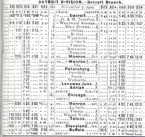 Timetable