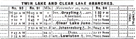 Twiin Lakes Branch Timetable