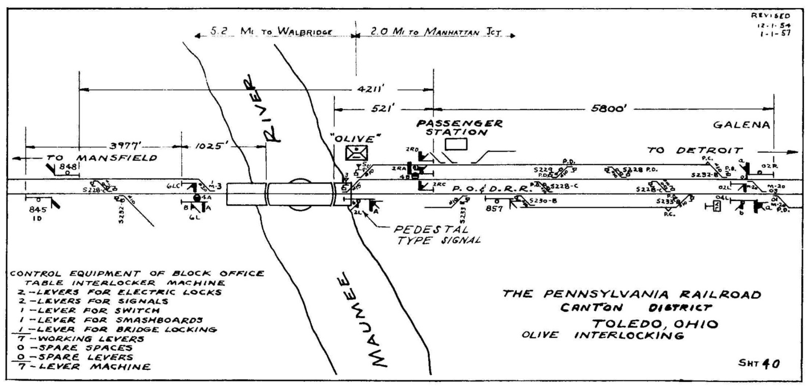 Olive OH PRR Track Diagram