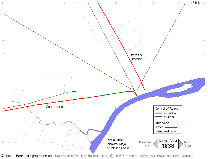 Evolution Map