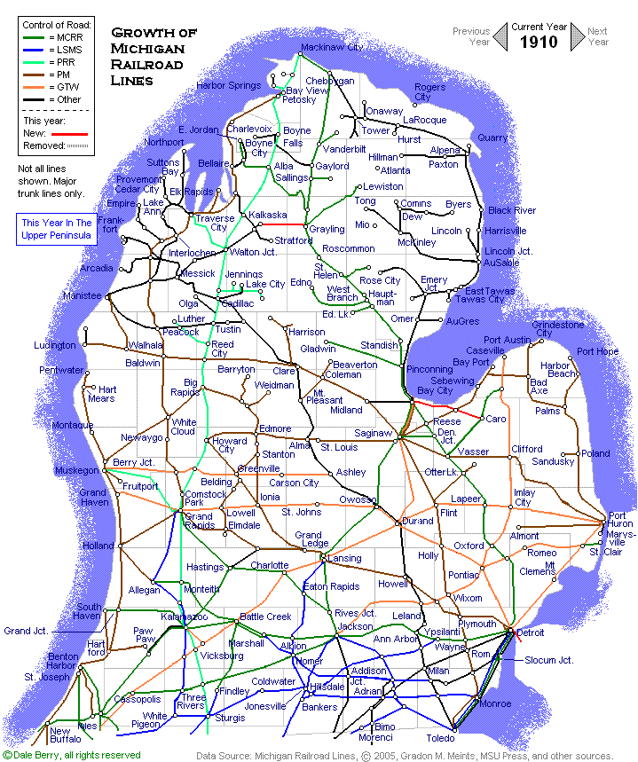 Evolution Map