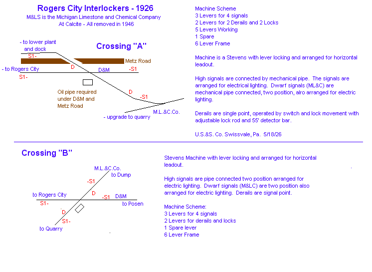 Calcite MI Interlocking Tower Diagram